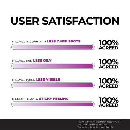 [NEW LAUNCH] Jumiso Niacinamide 10 Serum 40ml