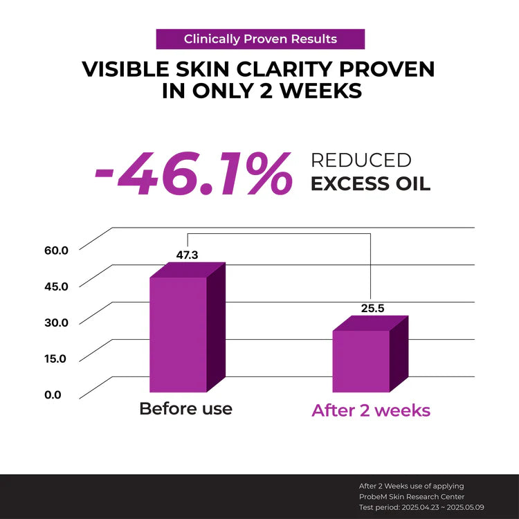 [NEW LAUNCH] Jumiso Niacinamide 10 Serum 40ml