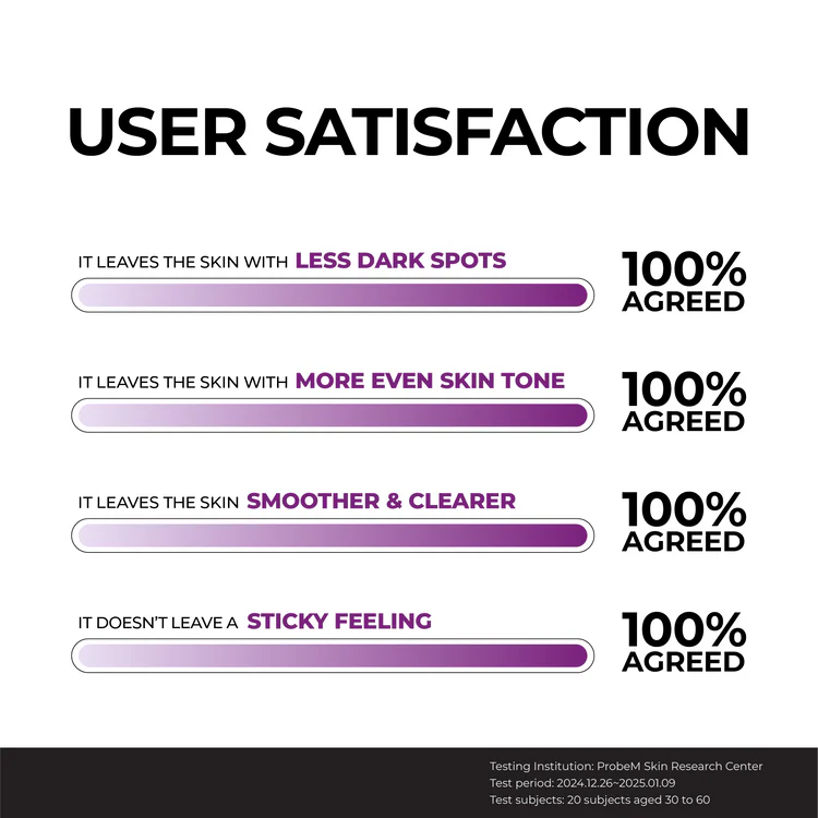 [NEW LAUNCH] Jumiso Niacinamide 20 Serum 40ml