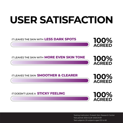 [NEW LAUNCH] Jumiso Niacinamide 20 Serum 40ml