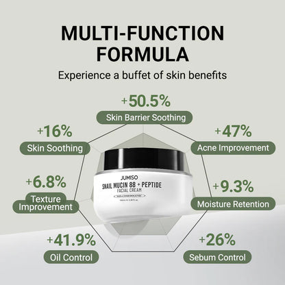 Jumiso Snail Mucin 88 + Peptide Cream - 100ml