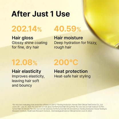 Lador Perfumed Hair Oil (Hinoki) 30ml