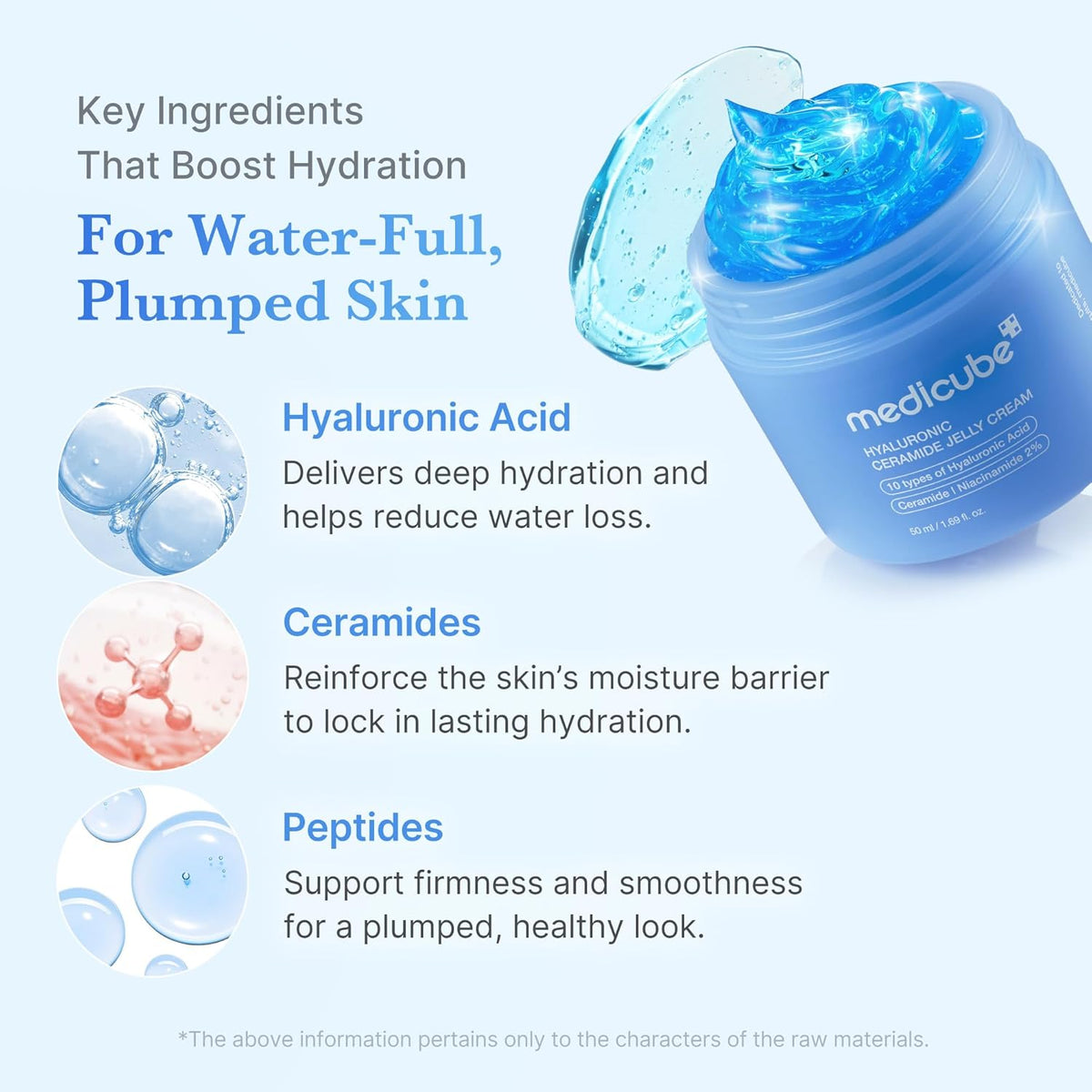 Medicube Hyaluronic Ceremide Jelly Cream 50ml