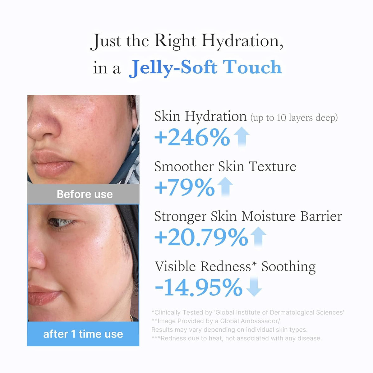 Medicube Hyaluronic Ceremide Jelly Cream 50ml