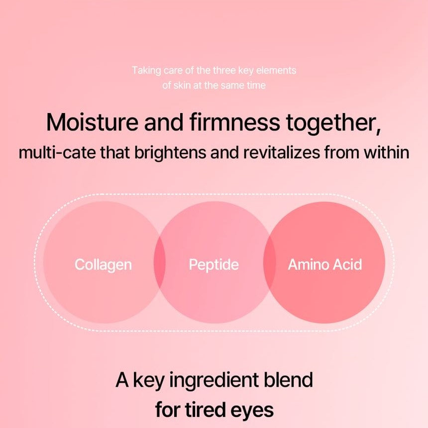 Mixsoon Collagen Hydrogel Eye Patch Single Pack Set (5 pairs)