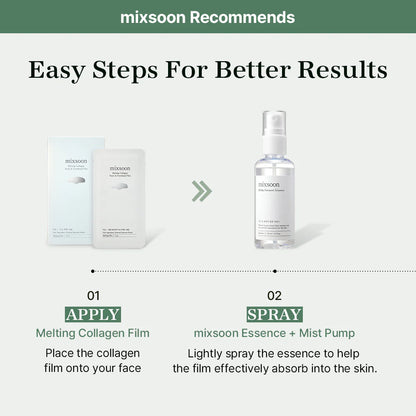 Mixsoon Melting Collagen Neck & Forehead Film - 1 pc