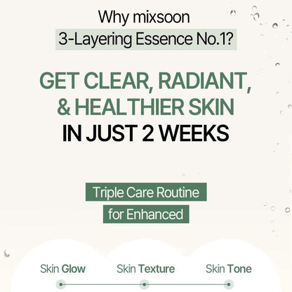 Mixsoon Essence Layering SET No.1