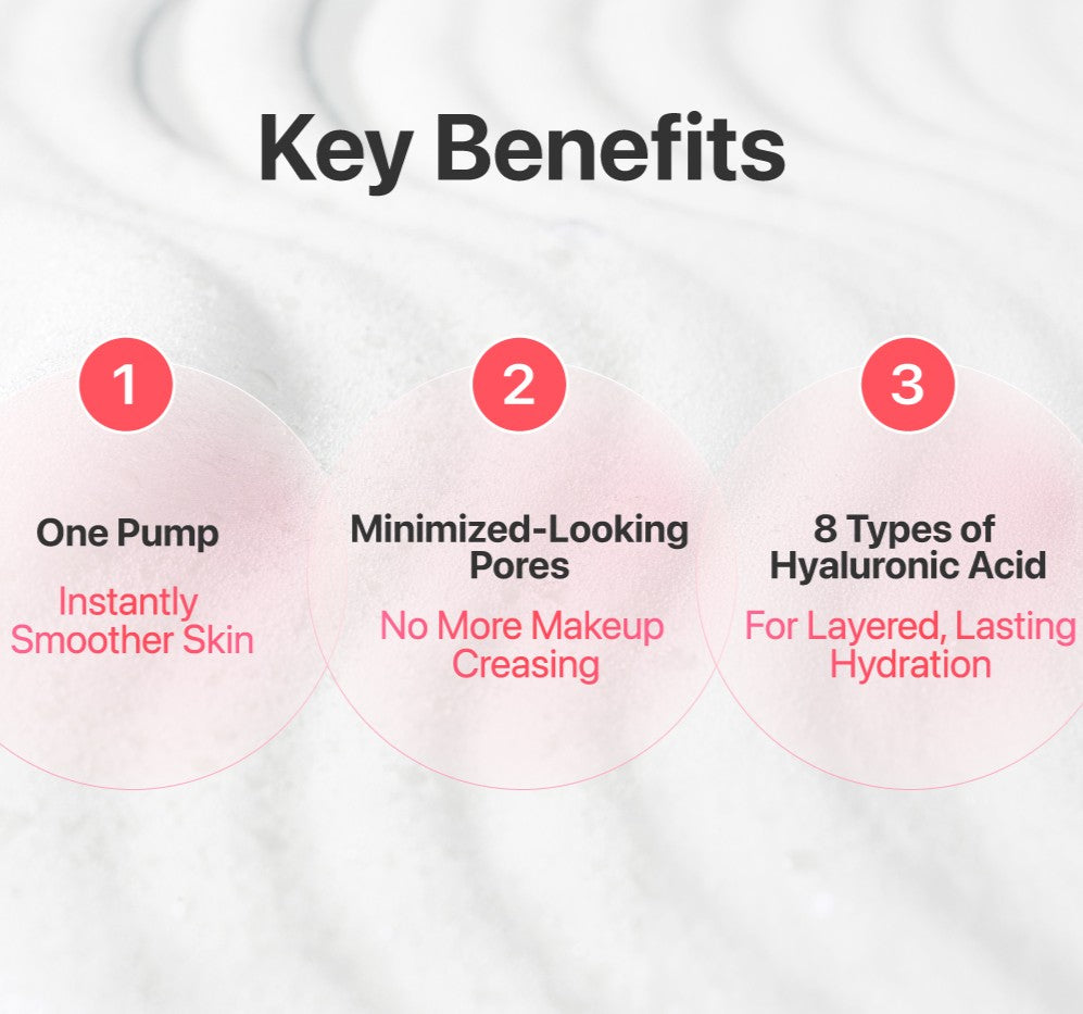 Numbuzin No.3 PHA Skin Prep Bubble Mask - 90ml