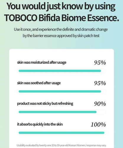 Tocobo Bifida Biome Essence 50ml
